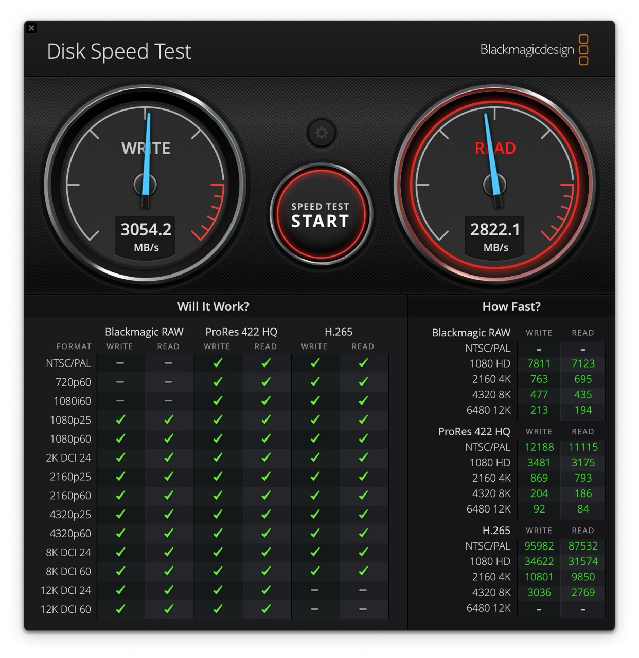 Black Magic Disk Speed test showing that the new NANDs are capable of roughly 3GB/s for both read and write